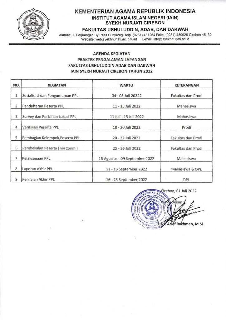 Agenda Kegiatan PPL Jurusan BKI Tahun 2022