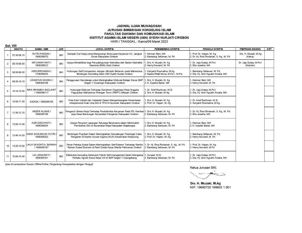 Jadwal Munaqosah Gel VIII Semester 2022/2023 Genap