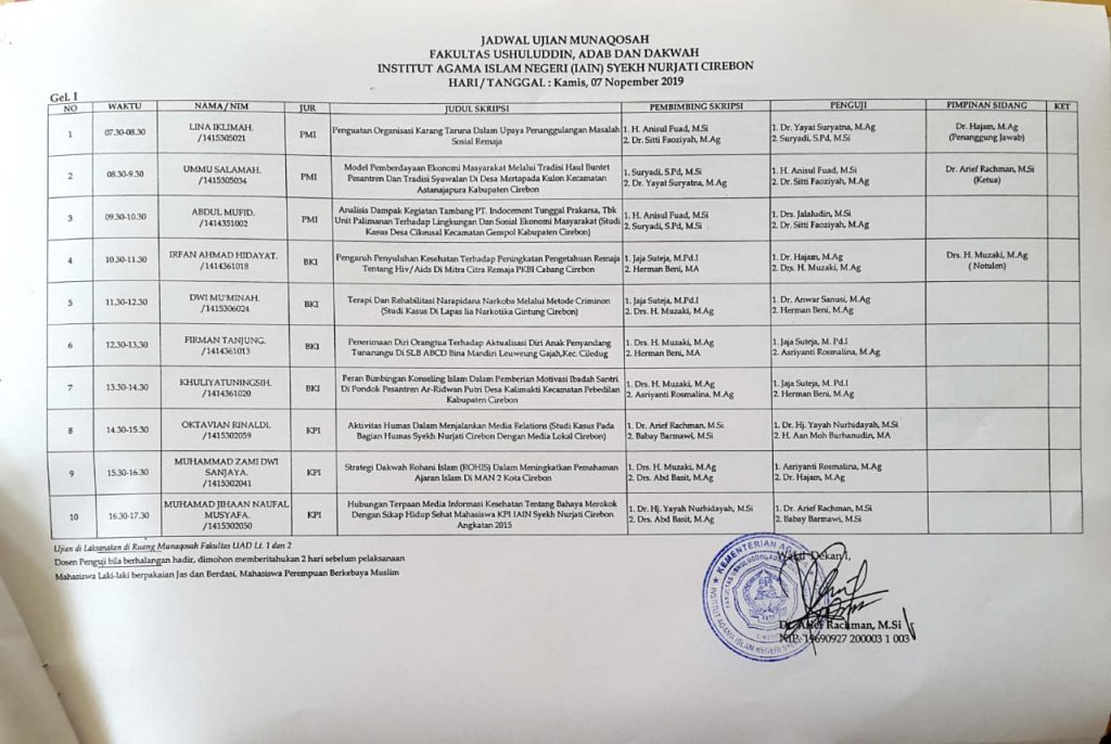 Jadwal Ujian Munaqosah Gelombang 1
