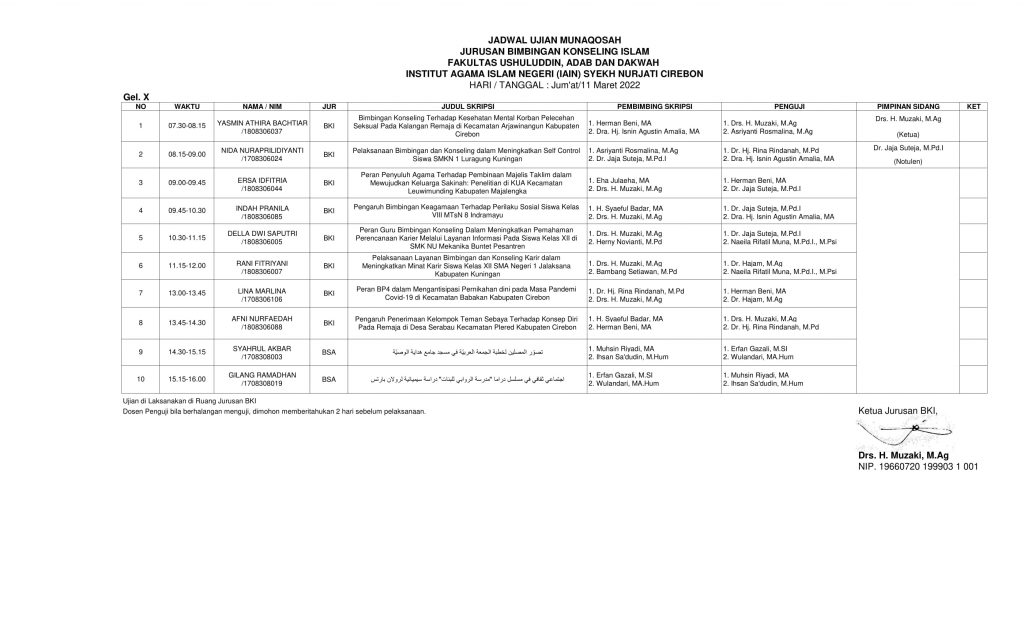 Jadwal Ujian Munaqosah Gelombang 10 Tahun 2022