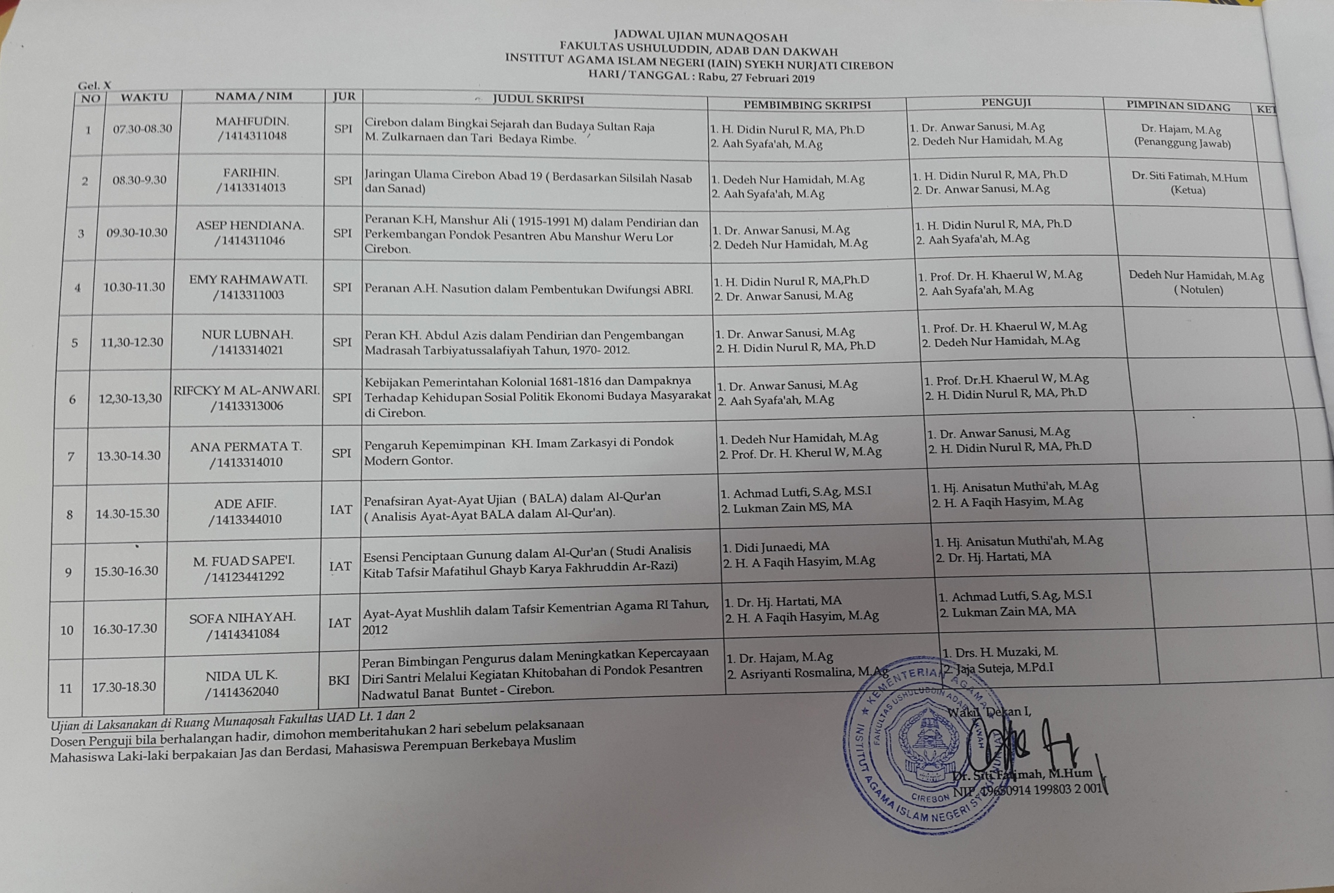 Jadwal Ujian Munaqosah 27 Februari 2019