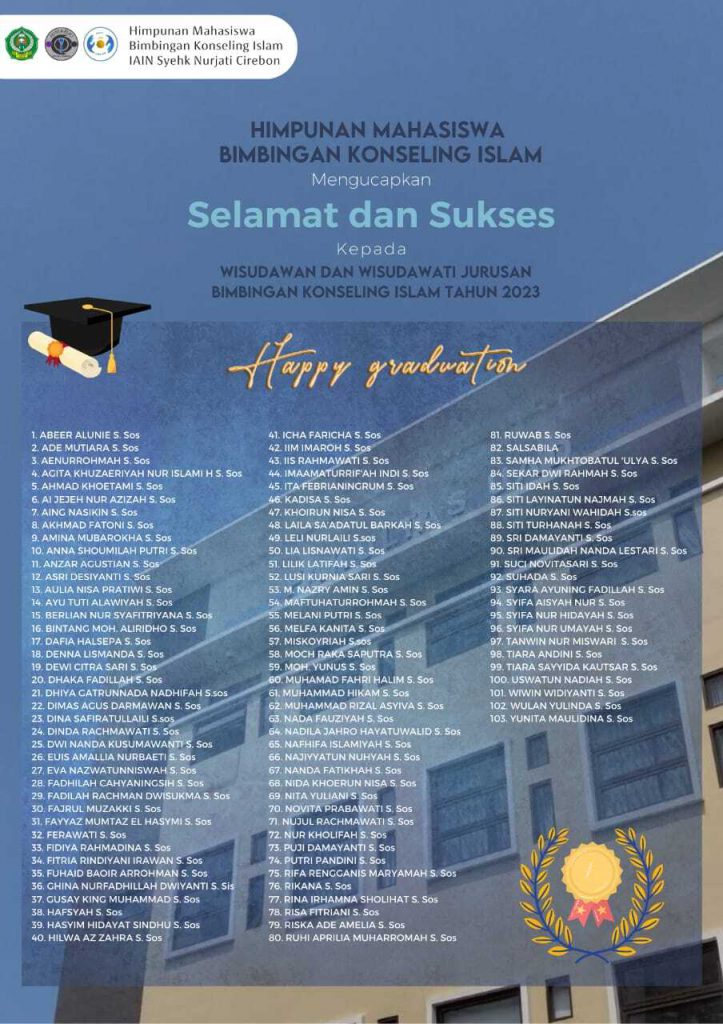 Happy Graduation Kepada 103 Mahasiswa BKI