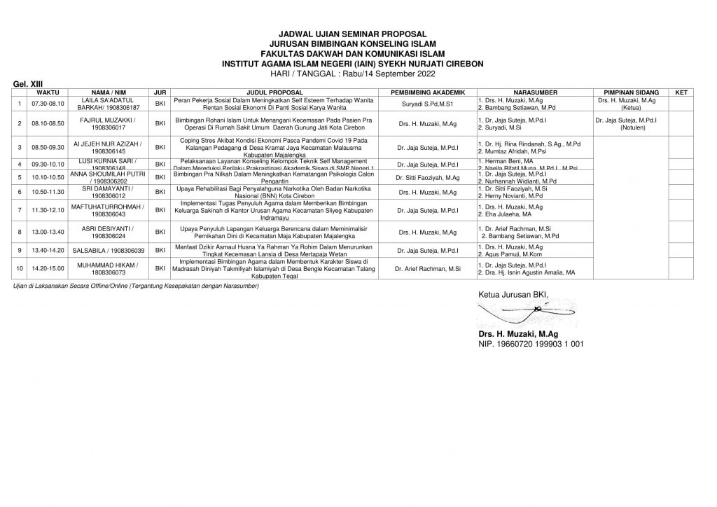 Jadwal Seminar Proposal Gelombang XIII Tahun 2022