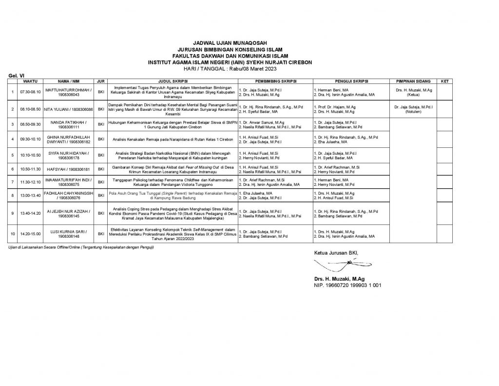 Jadwal Munaqosah Gel VI Semester 2022/2023 Genap
