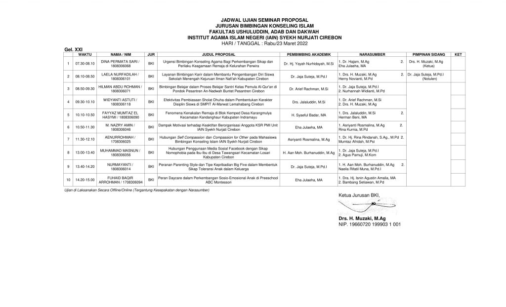 Jadwal Ujian Seminar Proposal Gelombang 21 Tahun 2022