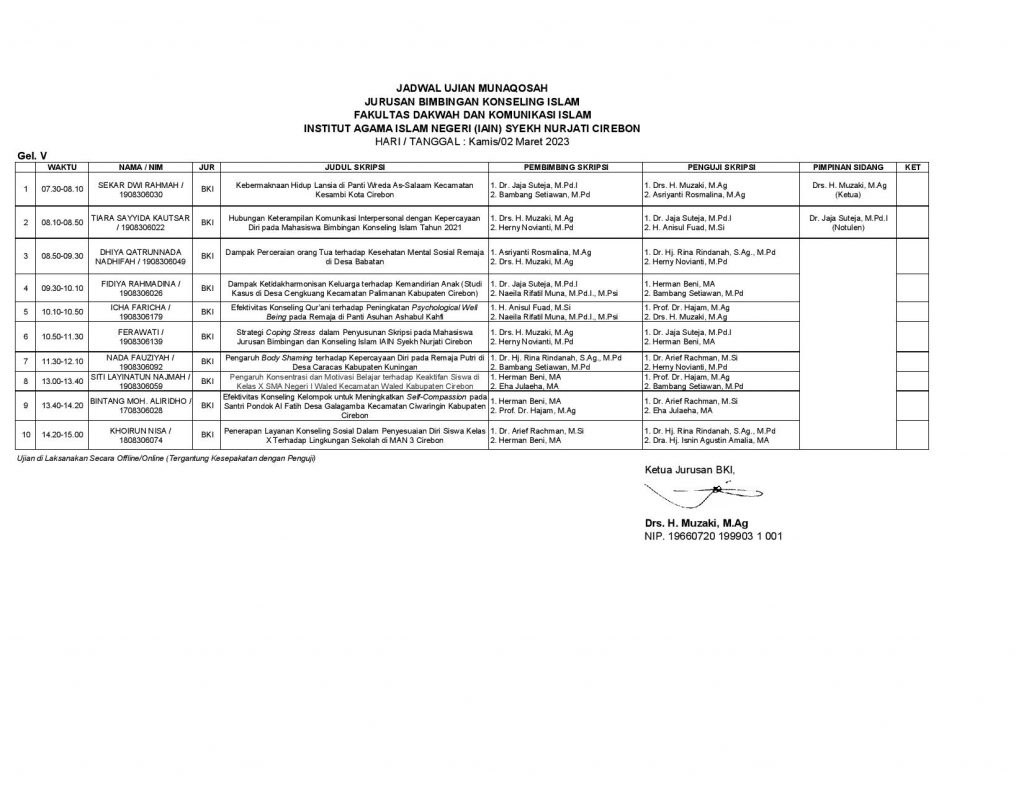 Jadwal Munaqosah Gel V Semester 2022/2023 Genap