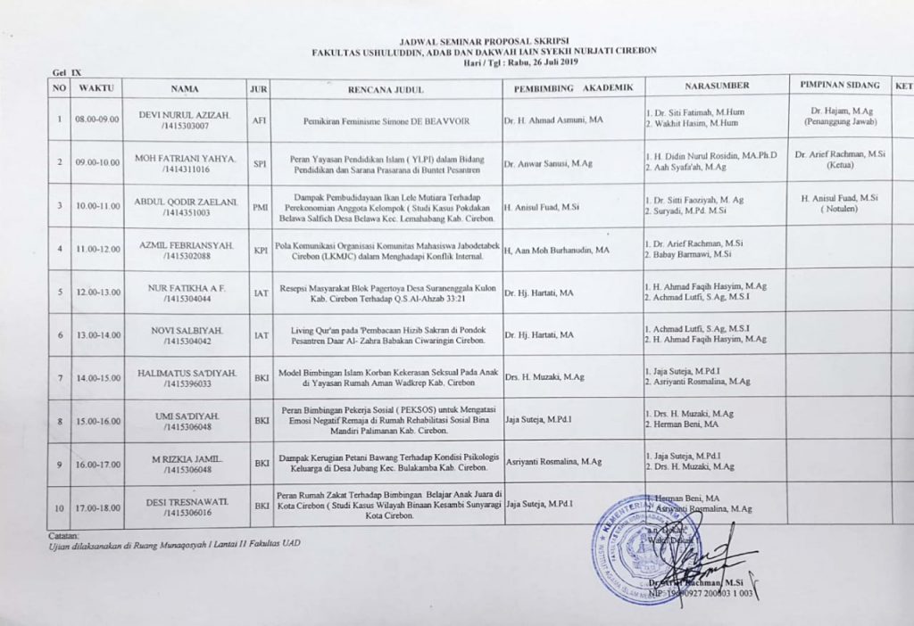 Jadwal Ujian Seminar Proposal 26 Juni 2019