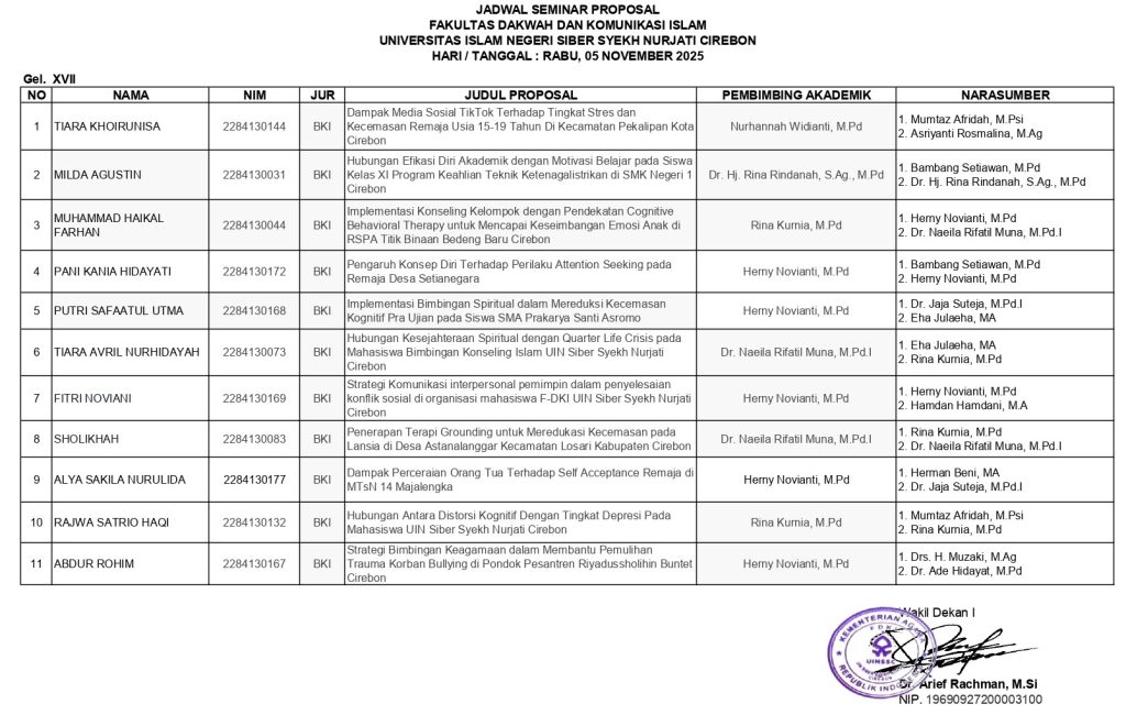 Jadwal Ujian Seminar Proposal Gelombang XVII Tahun 2025 Mahasiswa Jurusan BKI