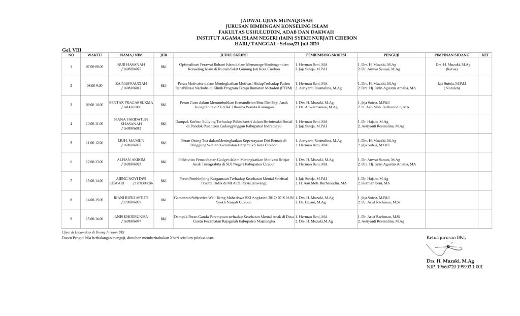 Jadwal Ujian Munaqosah Gelombang 8