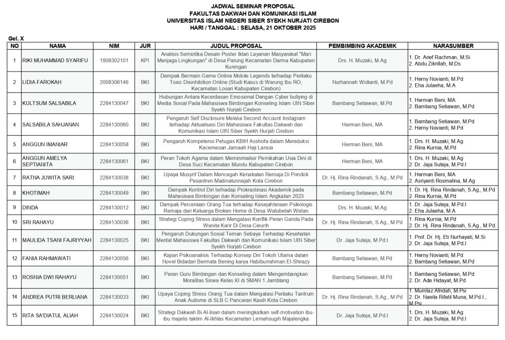 Jadwal Ujian Seminar Proposal Gelombang X Tahun 2025 Mahasiswa Jurusan BKI