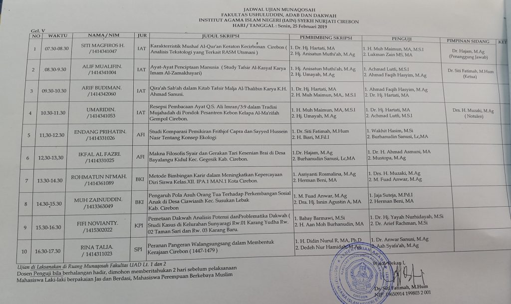 Jadwal Ujian Munaqosah 25 Februari 2019