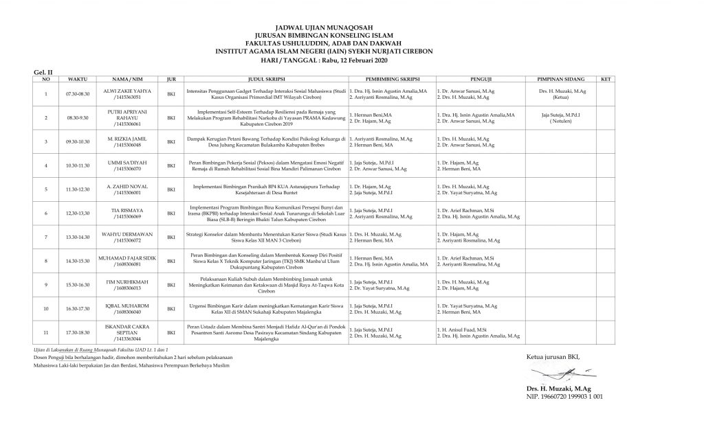 Jadwal Ujian Munaqosah Gelombang 2