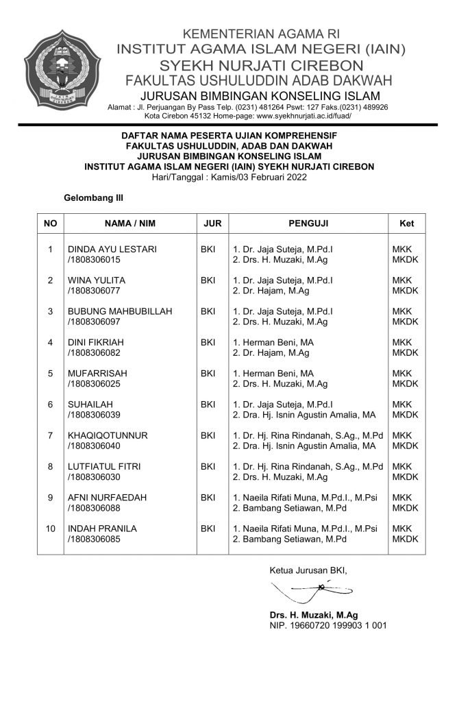 Jadwal Ujian Komprehensif Gelombang 3 Tahun 2022