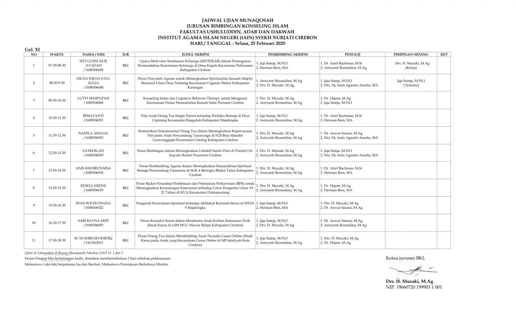 Jadwal Ujian Munaqosah Gelombang 11
