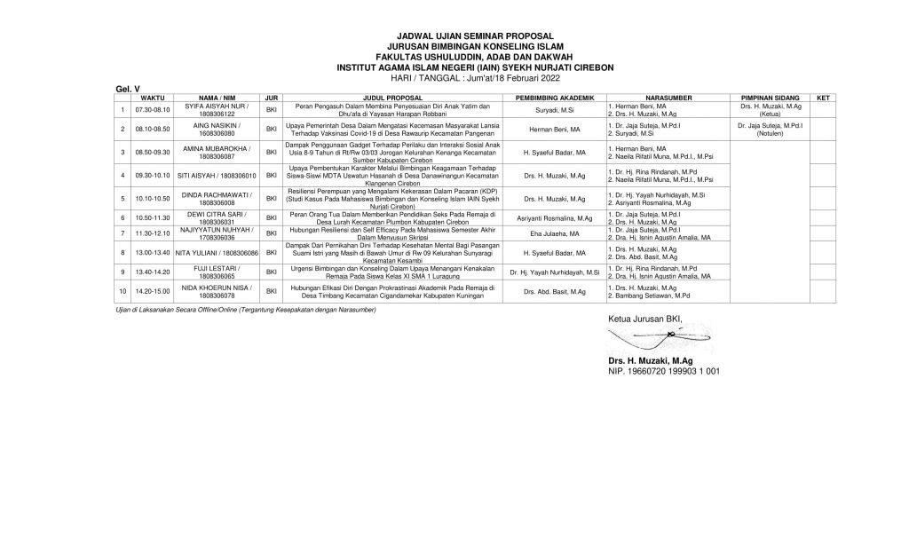Jadwal Ujian Seminar Proposal Gelombang 5 Tahun 2022