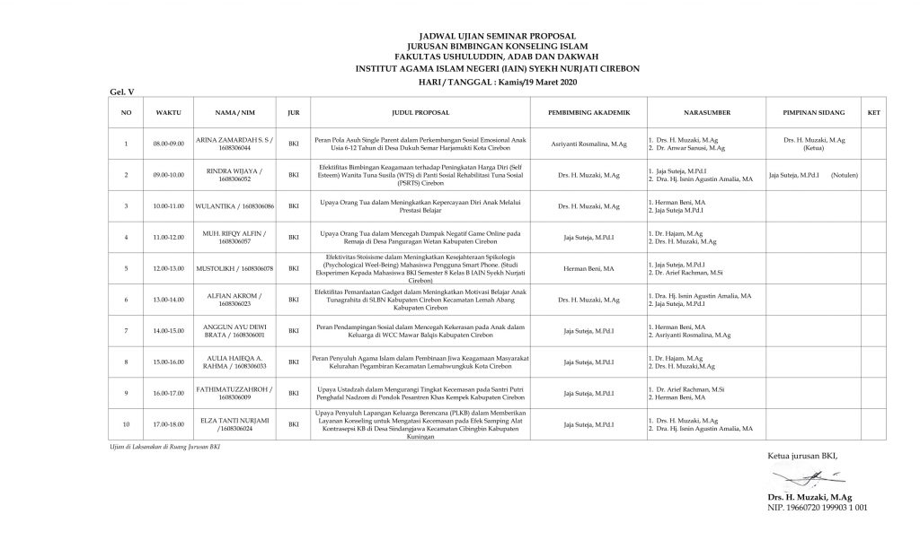 Jadwal Ujian Seminar Proposal Gelombang 5