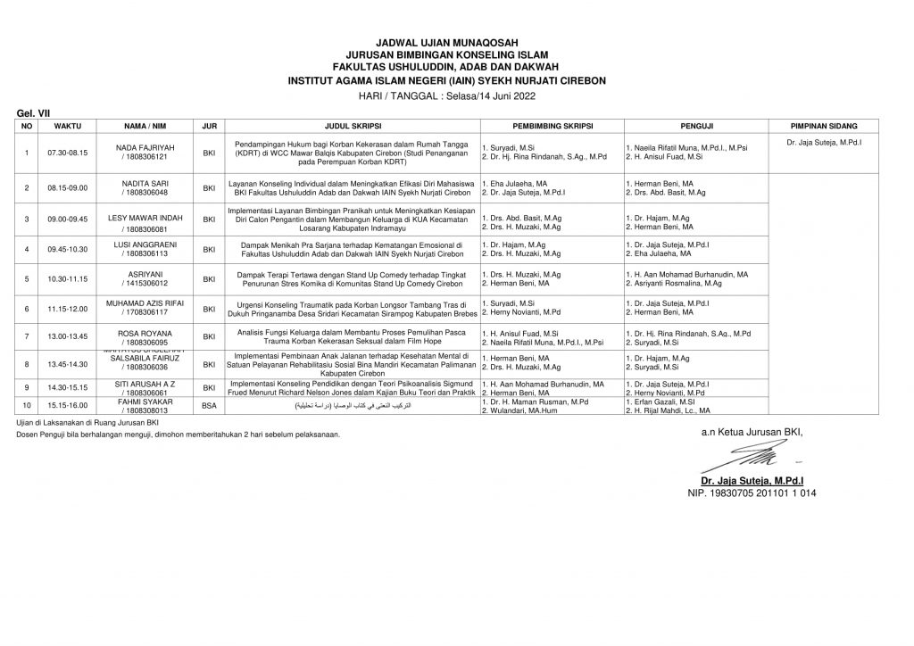 Jadwal Ujian Munaqosah Gelombang 7