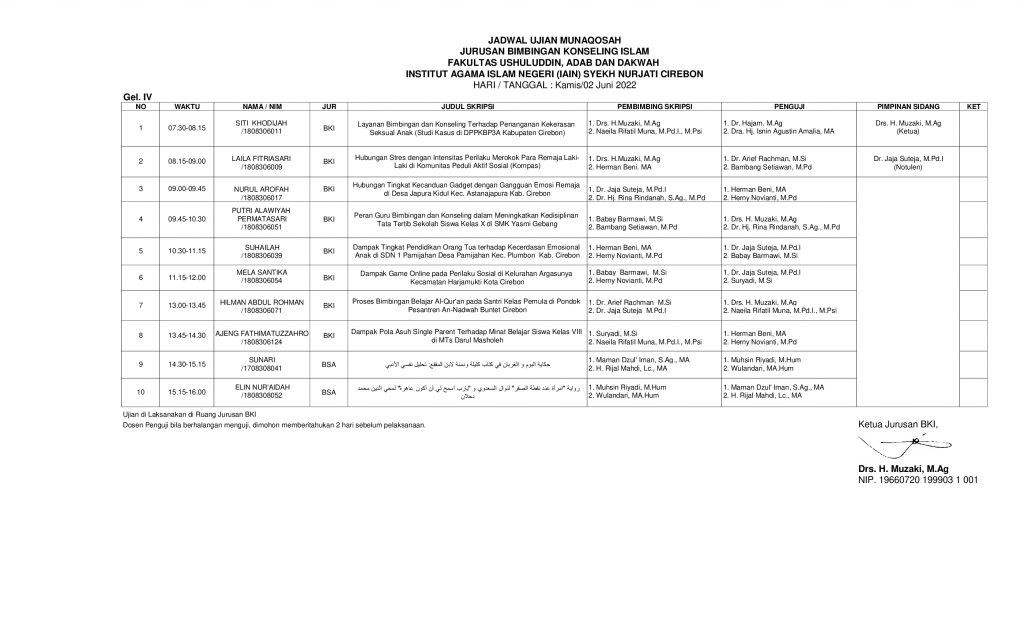 Jadwal Ujian Munaqosah Gelombang 4