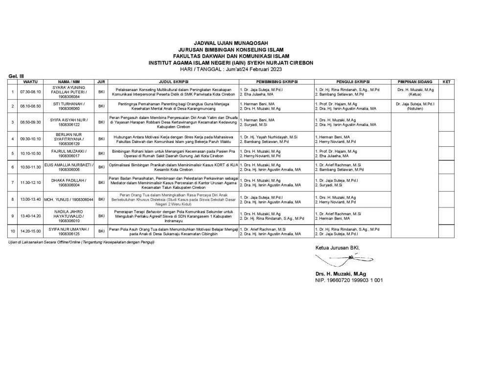 Jadwal Munaqosah Gelombang III Semester 2022/2023 Genap