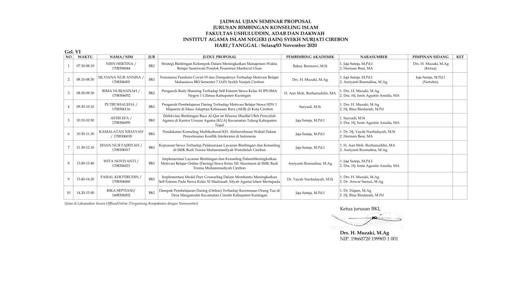 Jadwal Ujian Seminar Proposal Gelombang 6