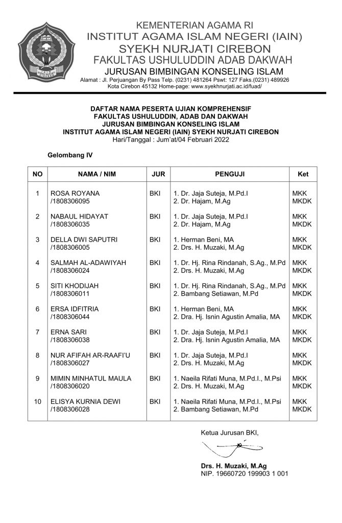 Jadwal Ujian Komprehensif Gelombang 4 Tahun 2022