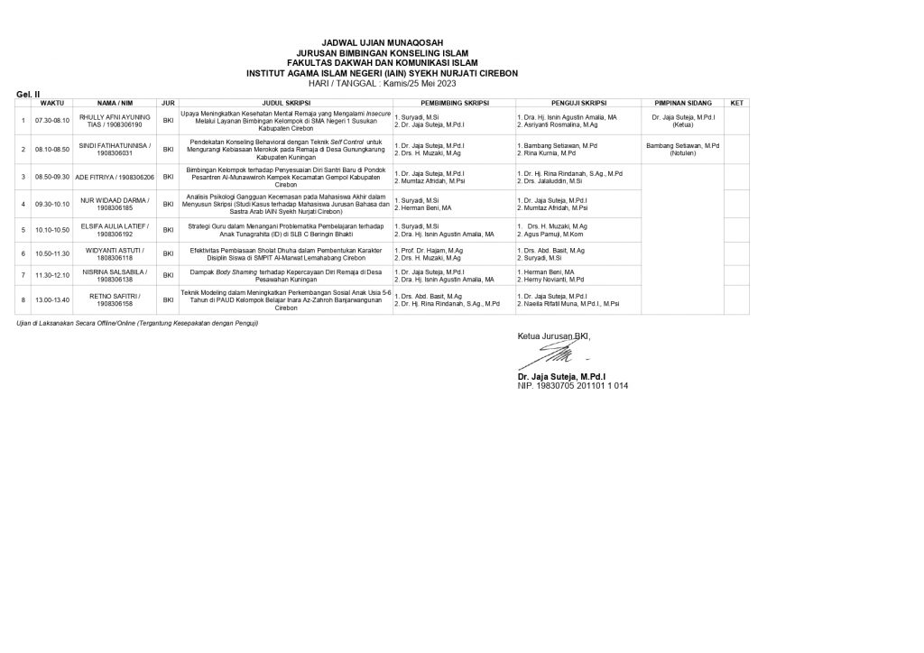 Jadwal Munaqosh Gelombang II Jurusan BKI