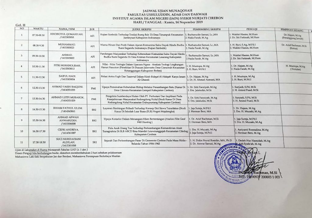 Jadwal Ujian Munaqosah Gelombang 2