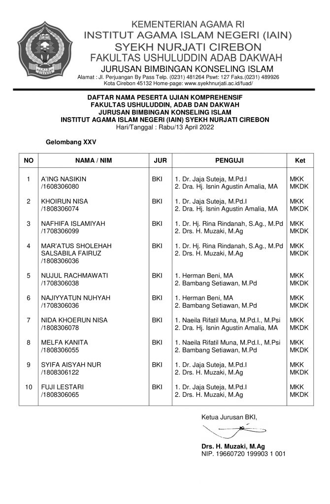 Jadwal Ujian Komprehensif Gelombang 25 Tahun 2022