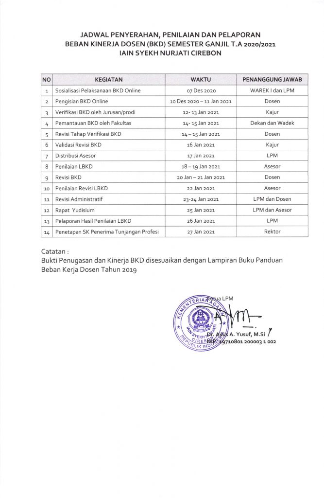 Jadwal BKD Semester Gasal Tahun 2020/2021