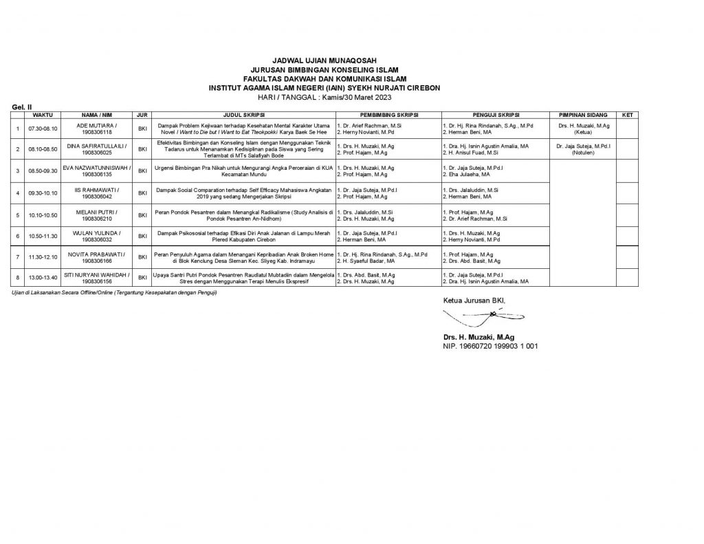 Jadwal Munaqosah Gel II dan III Maret 2023