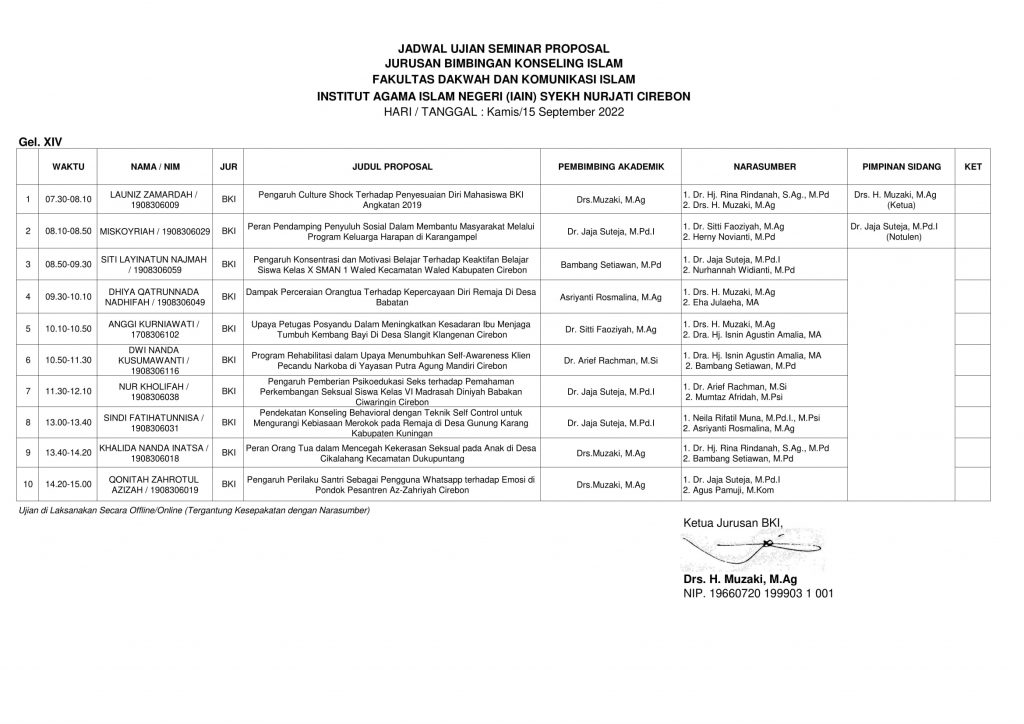 Jadwal Seminar Proposal Gelombang XIV Tahun 2022