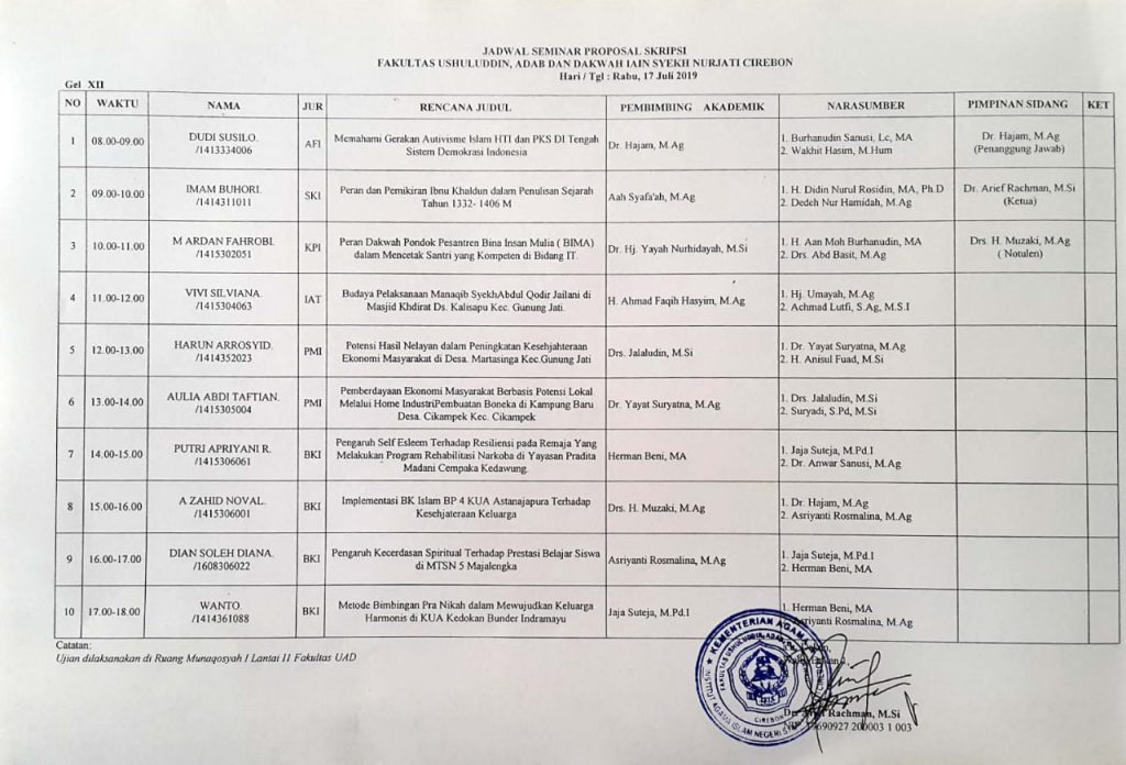 Jadwal Ujian Seminar Proposal 17 Juli 2019