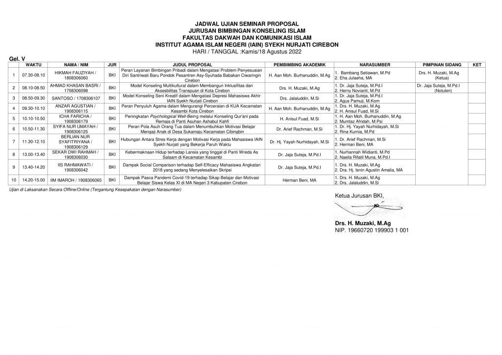 Jadwal Seminar Proposal Gelombang V Tahun 2022