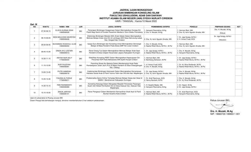 Jadwal Ujian Munaqosah Gelombang 9 Tahun 2022