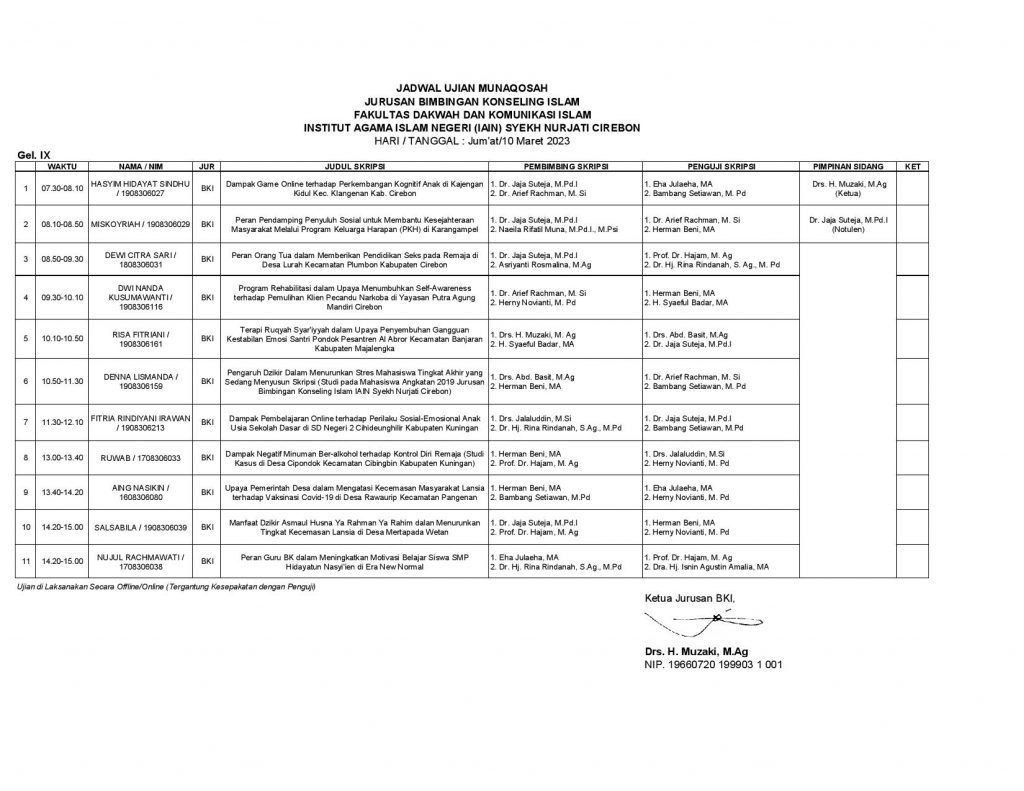 Jadwal Munaqosah Gel IX Semester 2022/2023 Genap