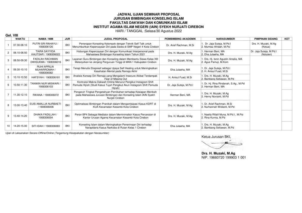 Jadwal Seminar Proposal Gelombang VIII Tahun 2022