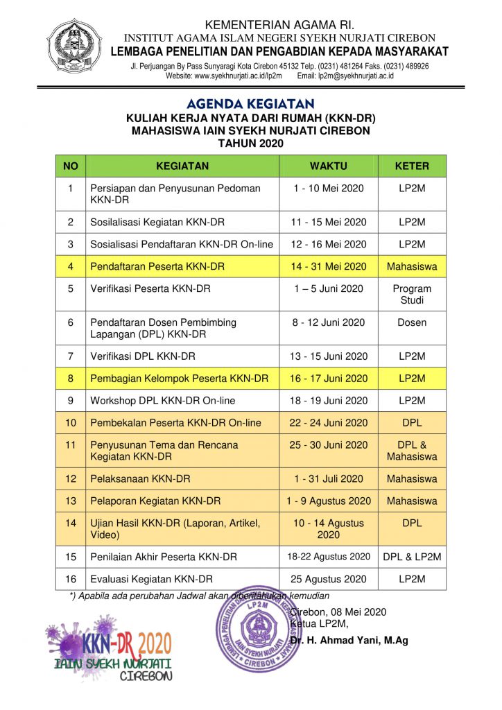 Agenda Kegiatan KKN-DR Tahun 2020