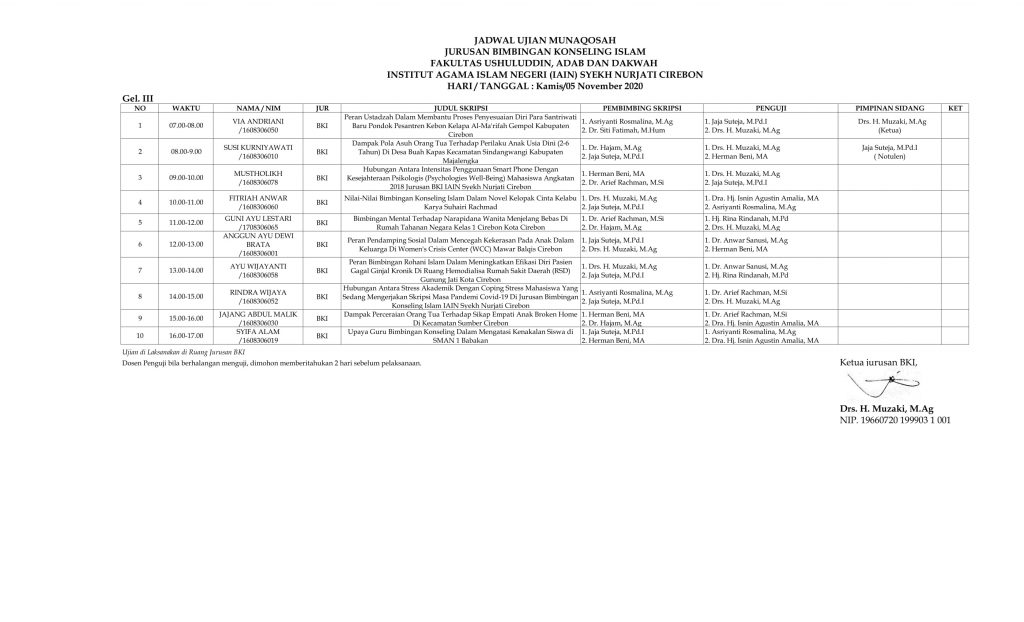 Jadwal Ujian Munaqosah Gelombang 3