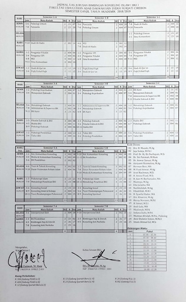 Jadwal UAS Jurusan BKI