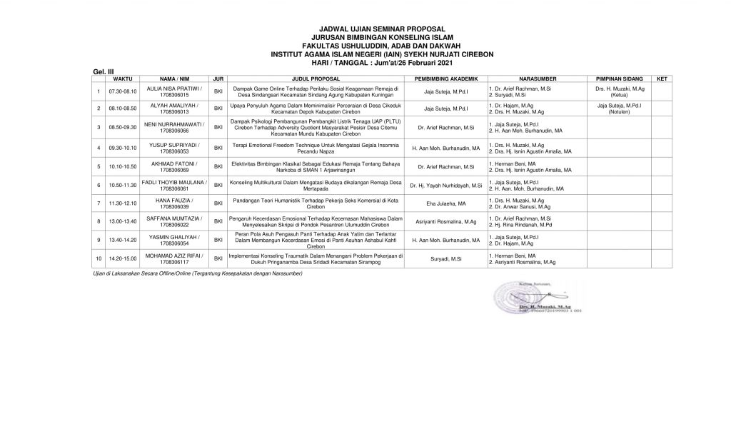 Jadwal Ujian Seminar Proposal Gelombang 3