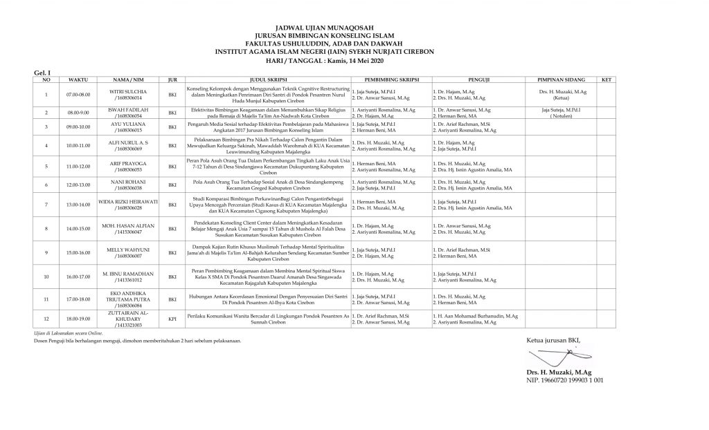 Jadwal Ujian Munaqosah Gelombang 1