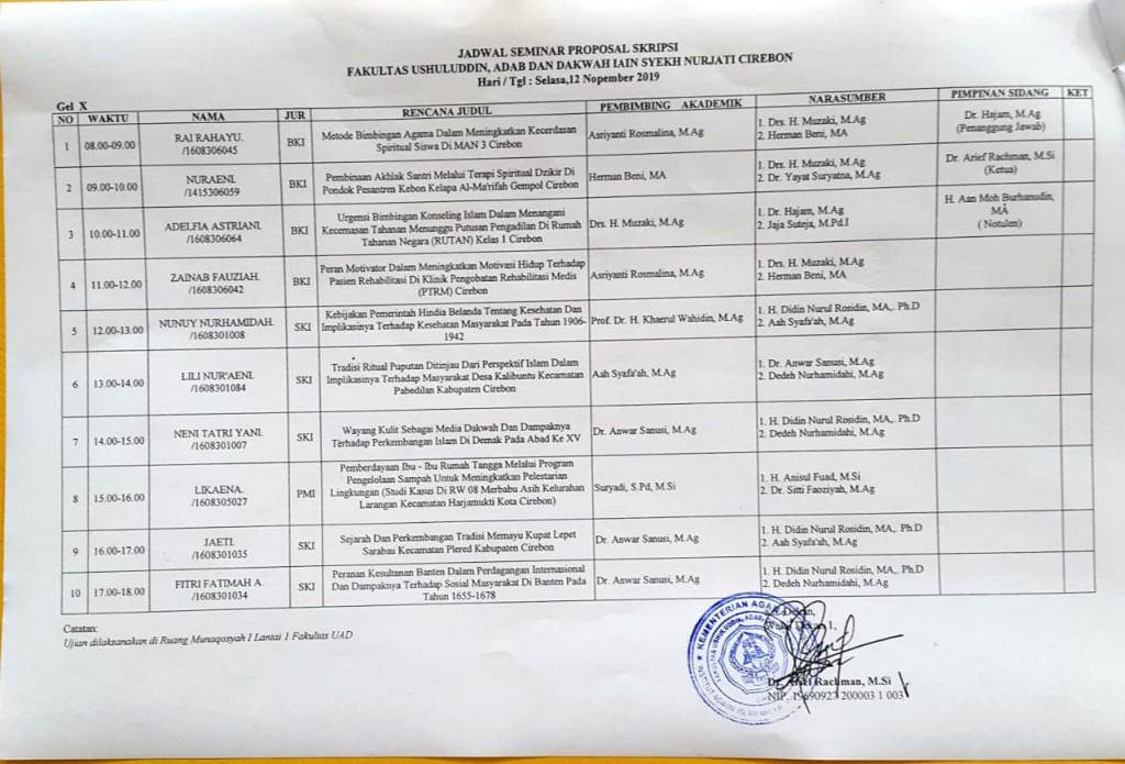 Jadwal Ujian Seminar Proposal Gelombang 9 dan 10