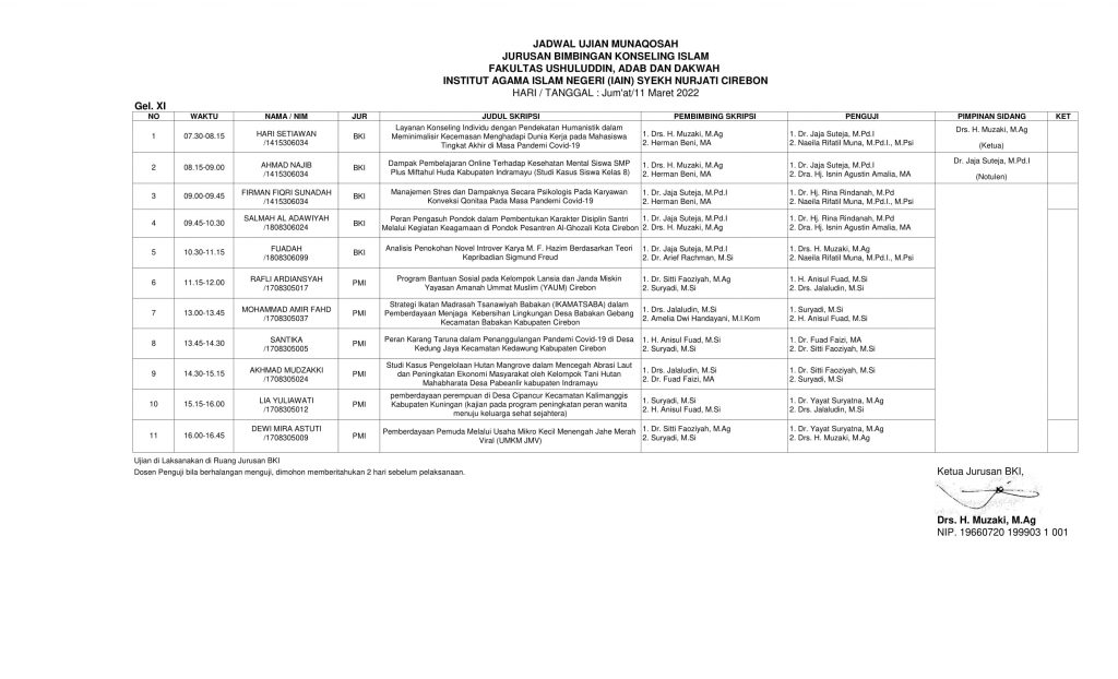 Jadwal Ujian Munaqosah Gelombang 11 Tahun 2022