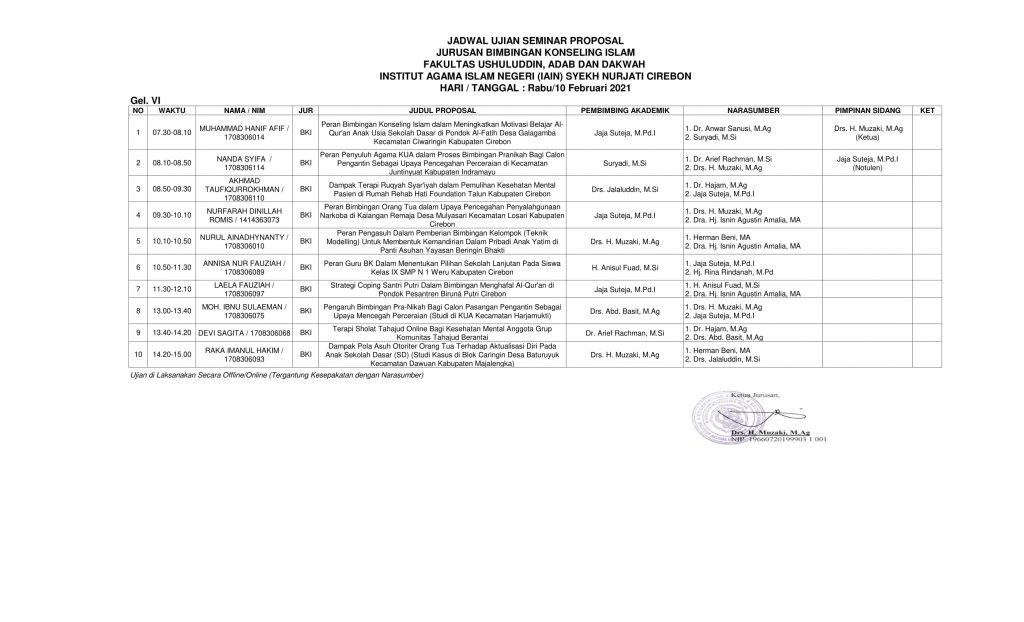 Jadwal Ujian Seminar Proposal Gelombang 6