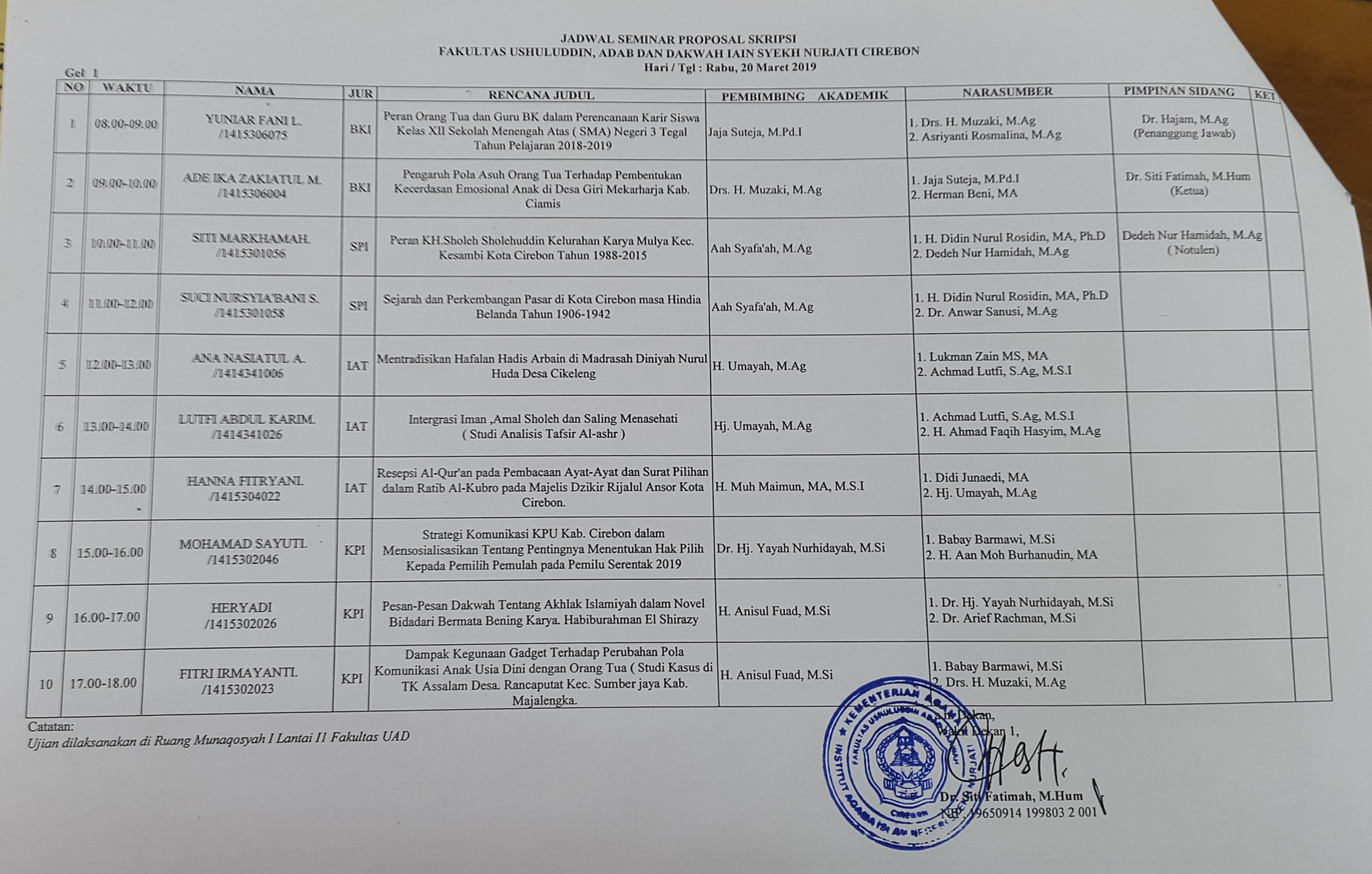 Jadwal Ujian Seminar Proposal 20 Maret 2019
