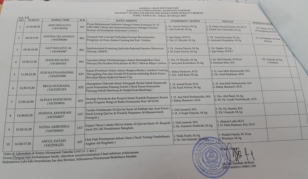 Jadwal Ujian Munaqosah 26 Februari 2019