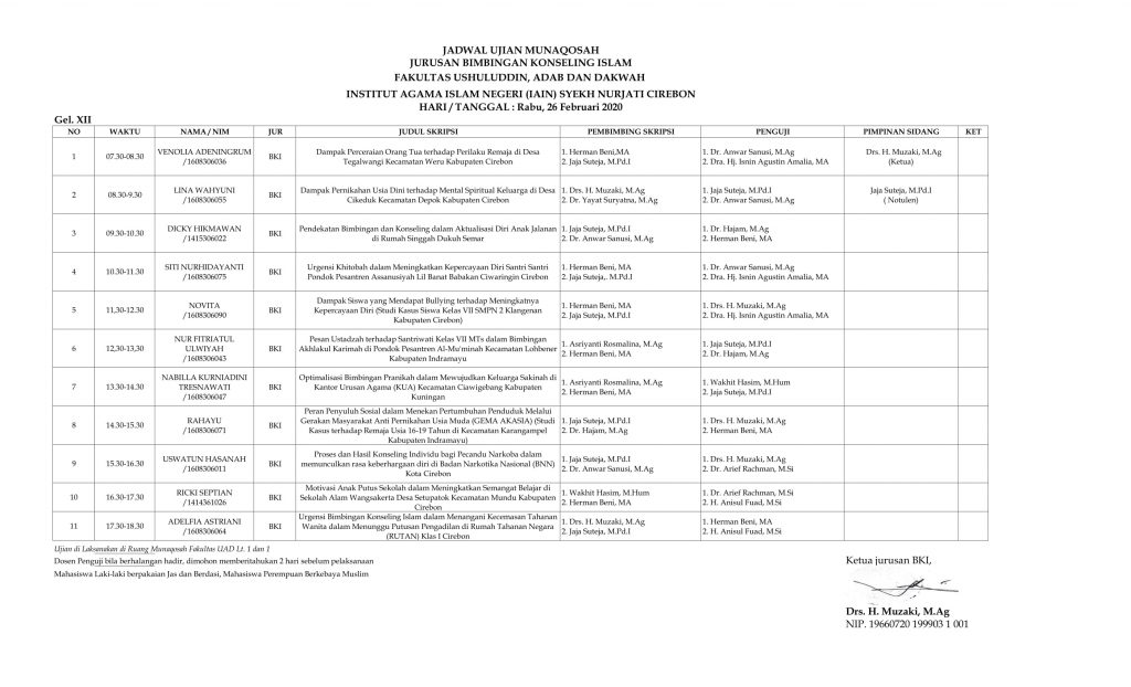 Jadwal Ujian Munaqosah Gelombang 12