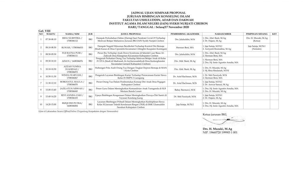 Jadwal Ujian Seminar Proposal Gelombang 8