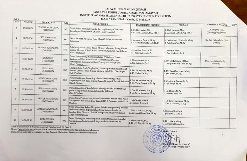 Jadwal Ujian Munaqosah 02 Mei 2019