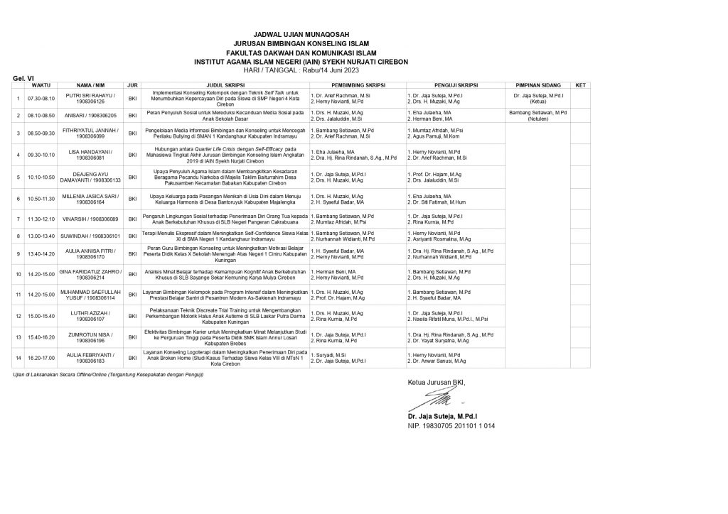 Jadwal Munaqosah Gelombang VI Jurusan BKI